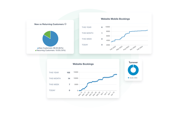 data_your_demand_2