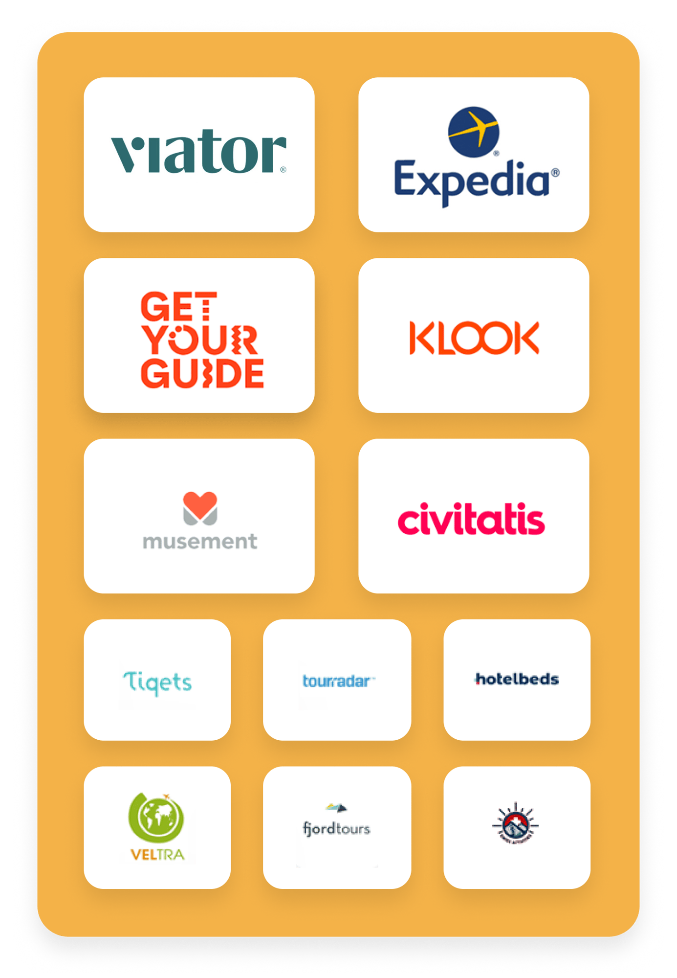 channel manager - en